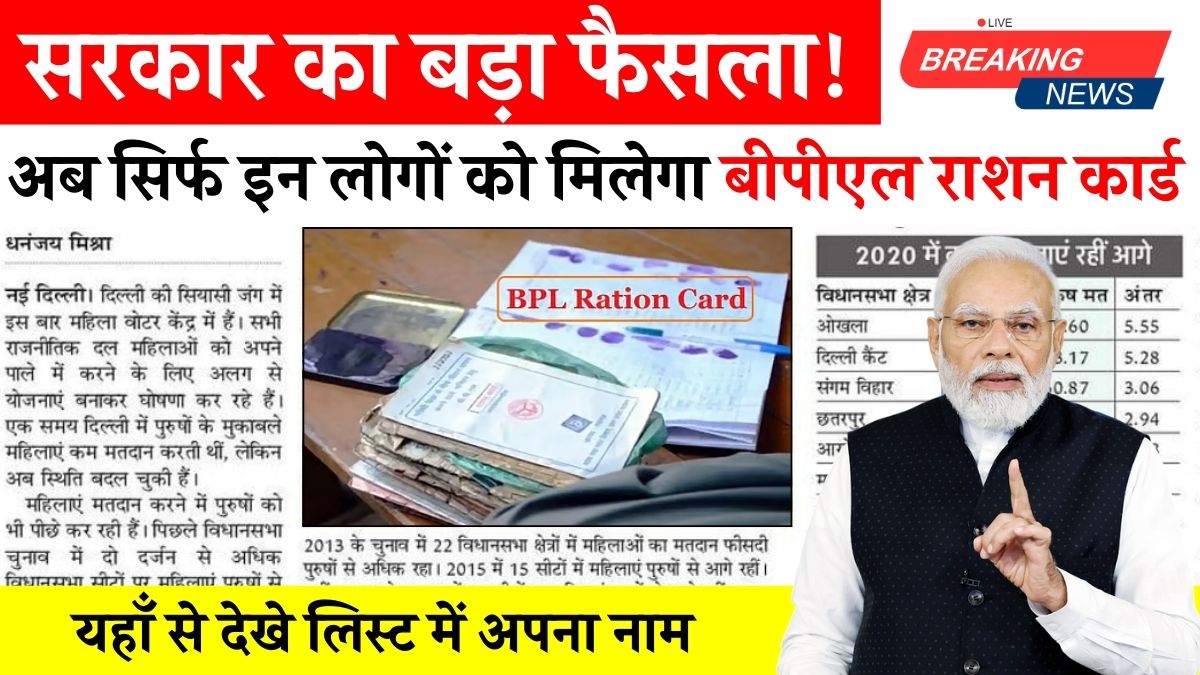 BPL Ration Card