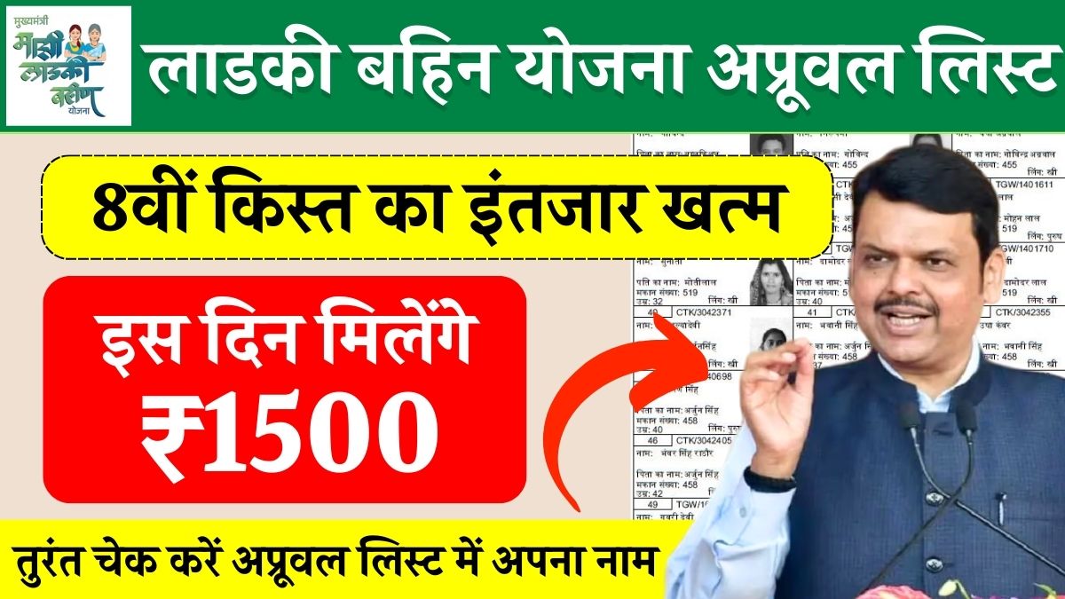Ladki Bahin Yojana 8 Hafta Approved List