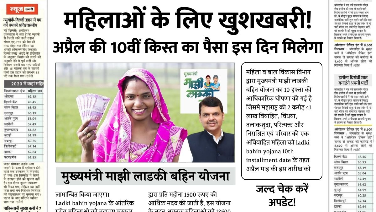 Ladki Bahini Yojana 10th Installment
